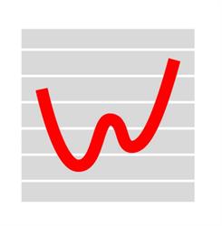Wertli Vermögensverwaltung AG