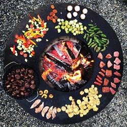 Grillland.ch GmbH