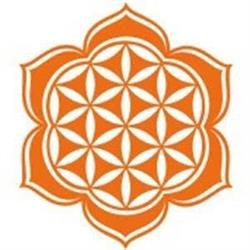 Ayurveda-Luzern