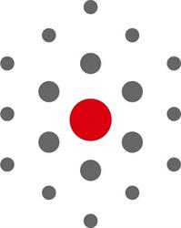 OMNI Consulting Sàrl