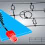 RF-Designbranche