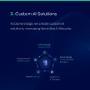 Darwin Edge creates custom AI solutions from data collection, training, testing, deployment and maintenance