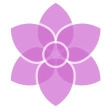 Ayurveda & Yoga Travel