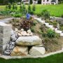 Gartenbau Wallis
