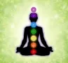 Les chakras
